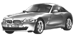 BMW E86 U1693 Fault Code